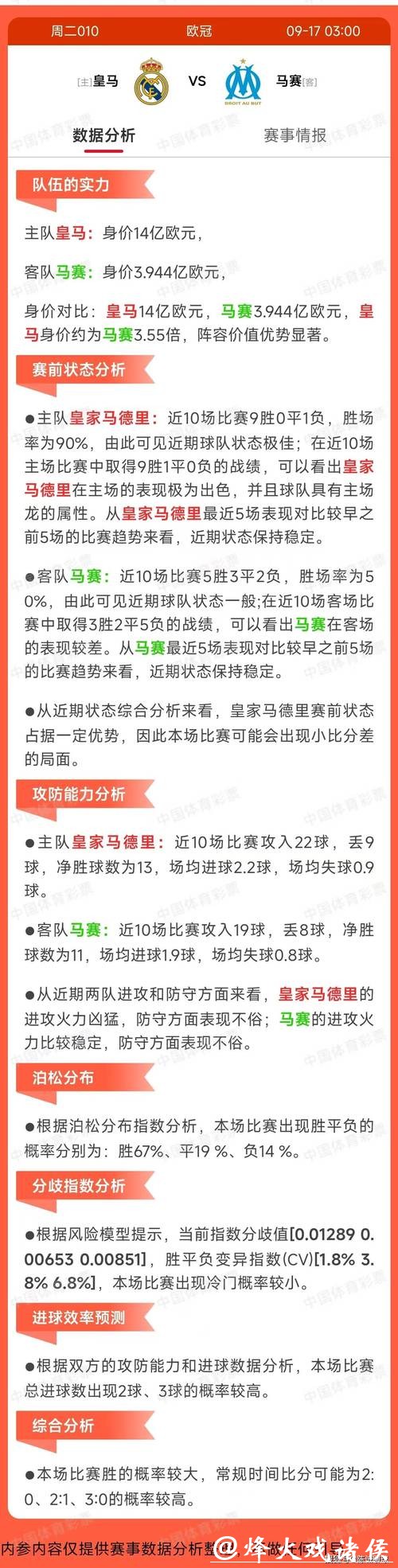 世界杯外围买球中的风险评估与管理策略