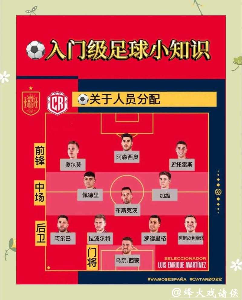 世界杯买球指南：新手也能轻松上手