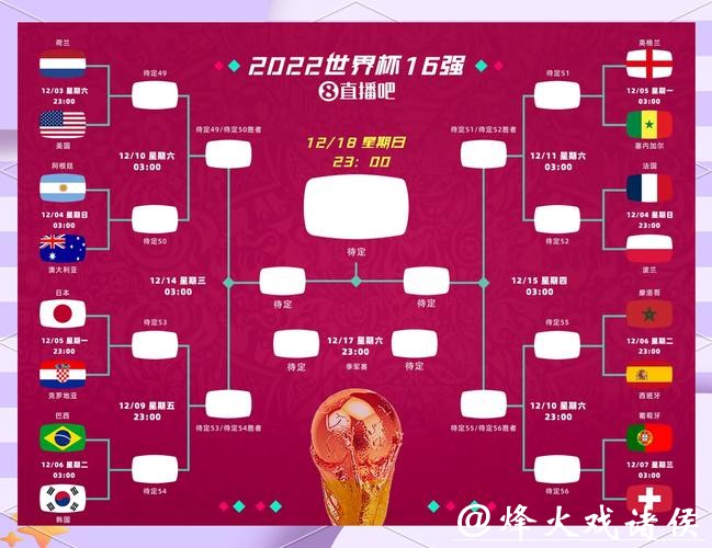 世界杯竞猜大数据分析：精准预测的力量