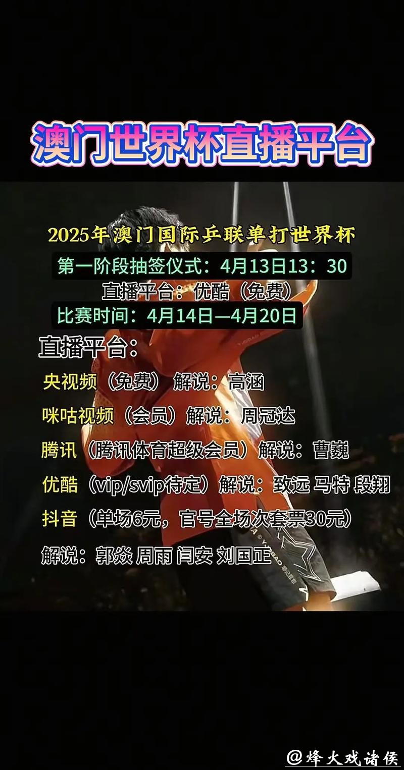 不可错过的世界杯直播平台介绍